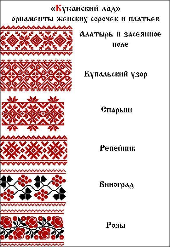 Вышивка славянских оберегов крестом: схемы, значение