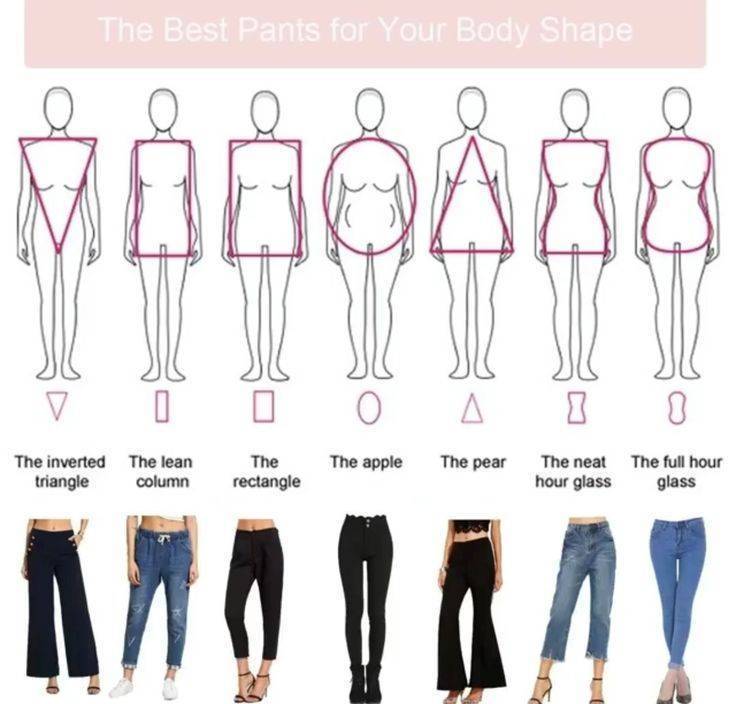 Какой длины должны быть мужские джинсы: полезные советы стилиста