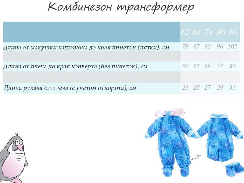 Какой размер одежды для новорожденного малыша по месяцам: таблица до года