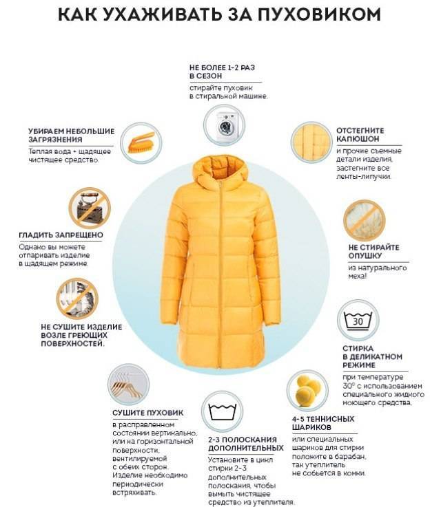 Как стирать синтепоновую куртку?