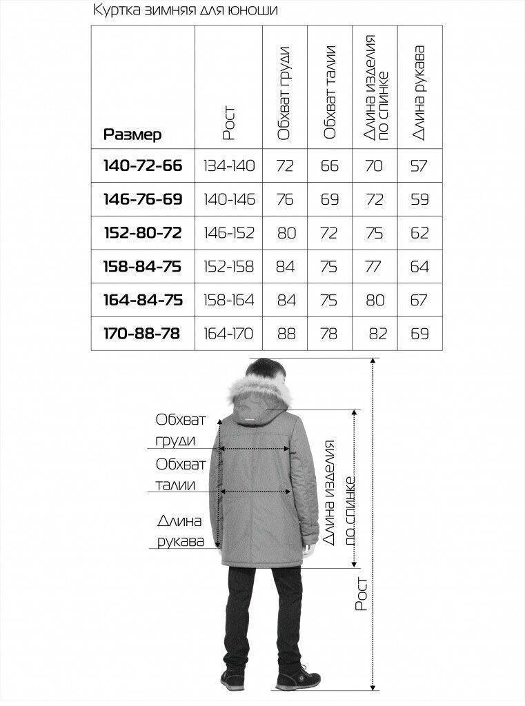 Как определить размер куртки мужской, таблица.