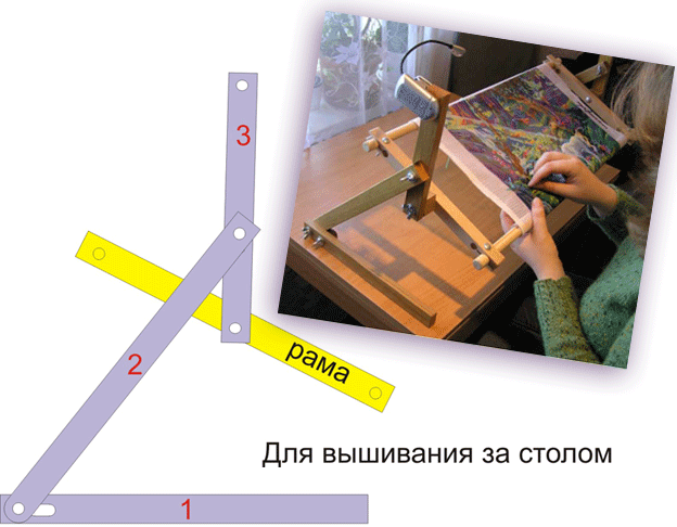 Станок для плетения бисером своими руками схема с размерами из коробки