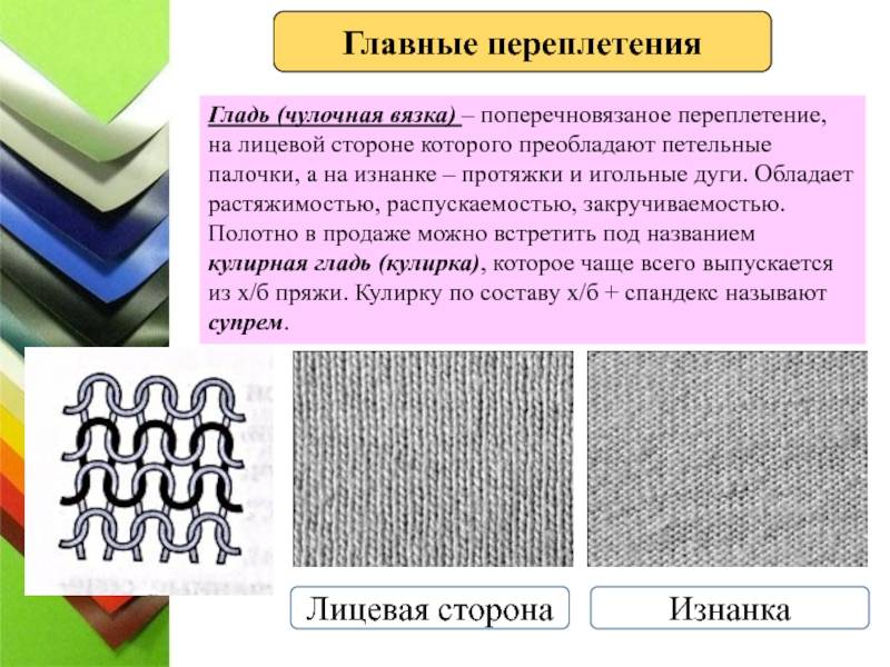 Люрекс: что это такое — фото ткани с люрексом, состав и свойства