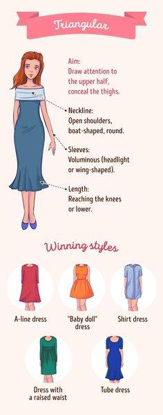 Как подобрать одежду по типу фигуры, чтобы казаться стройнее