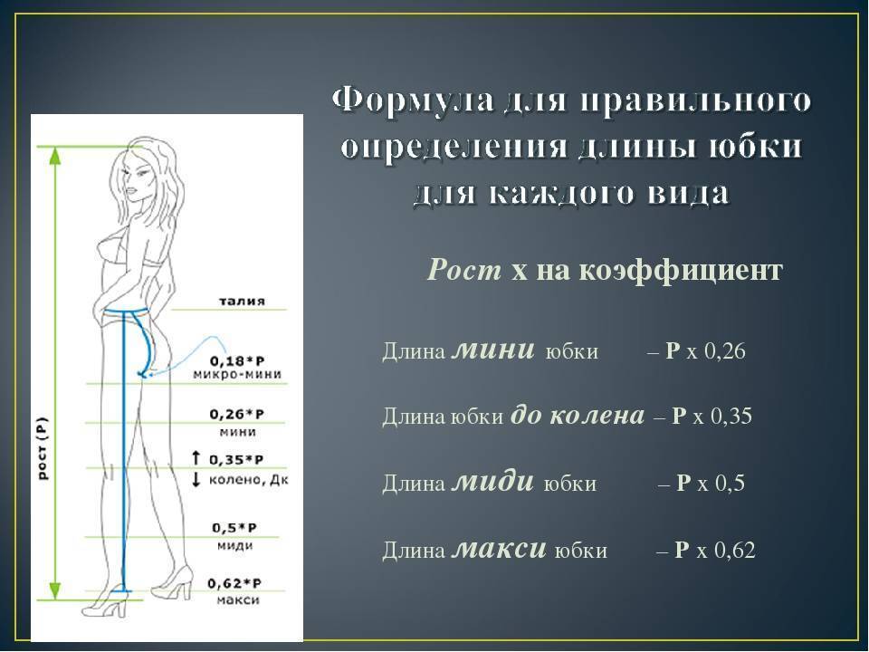 Сколько какая длина. Длина миди это сколько. Как определить длину юбки. Расчет длины юбки. Расчет идеальной длины юбки.