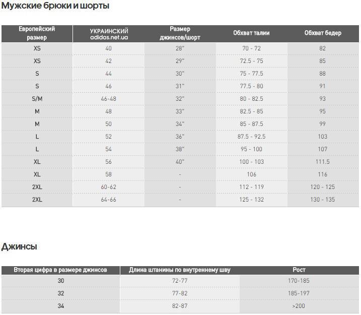 Размеры мужских джинсов: таблица, способы определения, соответствие российских американским