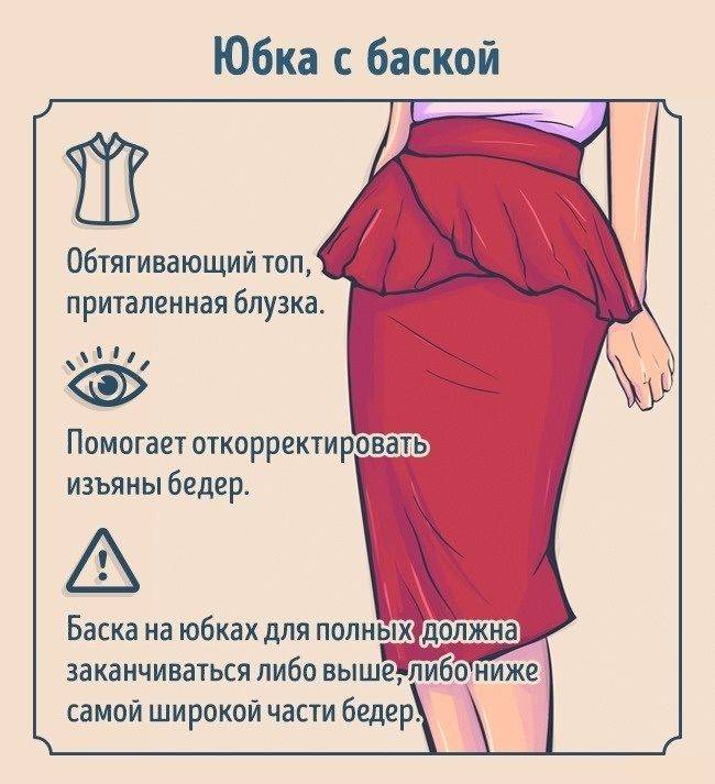 Как носить юбки полным женщинам