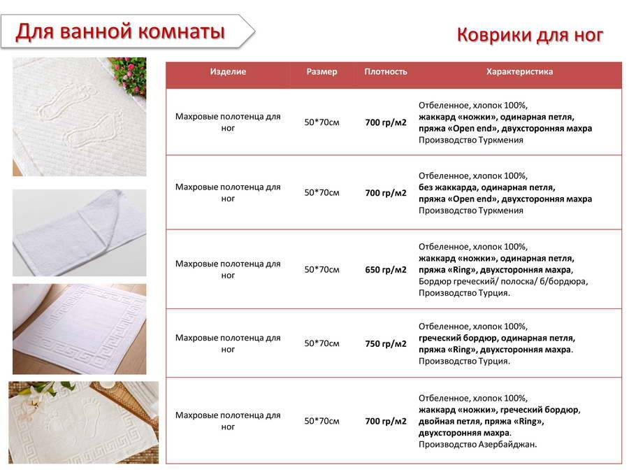 7 хитростей, которые помогут сохранить мягкость махровых полотенец
