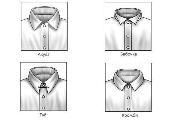 Как правильно выбирать и с чем носить мужские белые рубашки