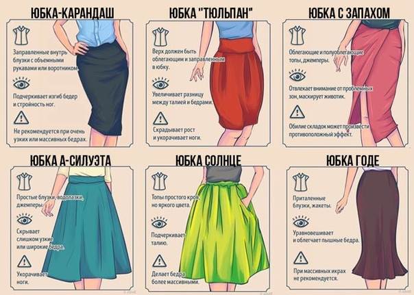 Ткань для брюк: сколько нужно для летних, расход для женщин, виды