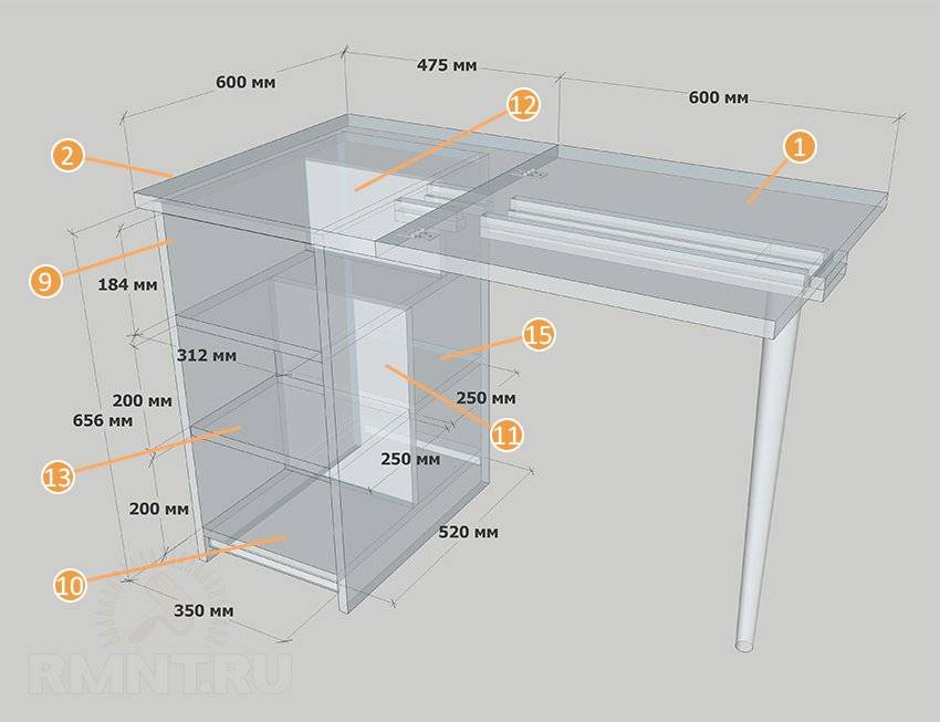 Современные кухонные столы: оригинальный и необычный дизайн в интерьере кухни