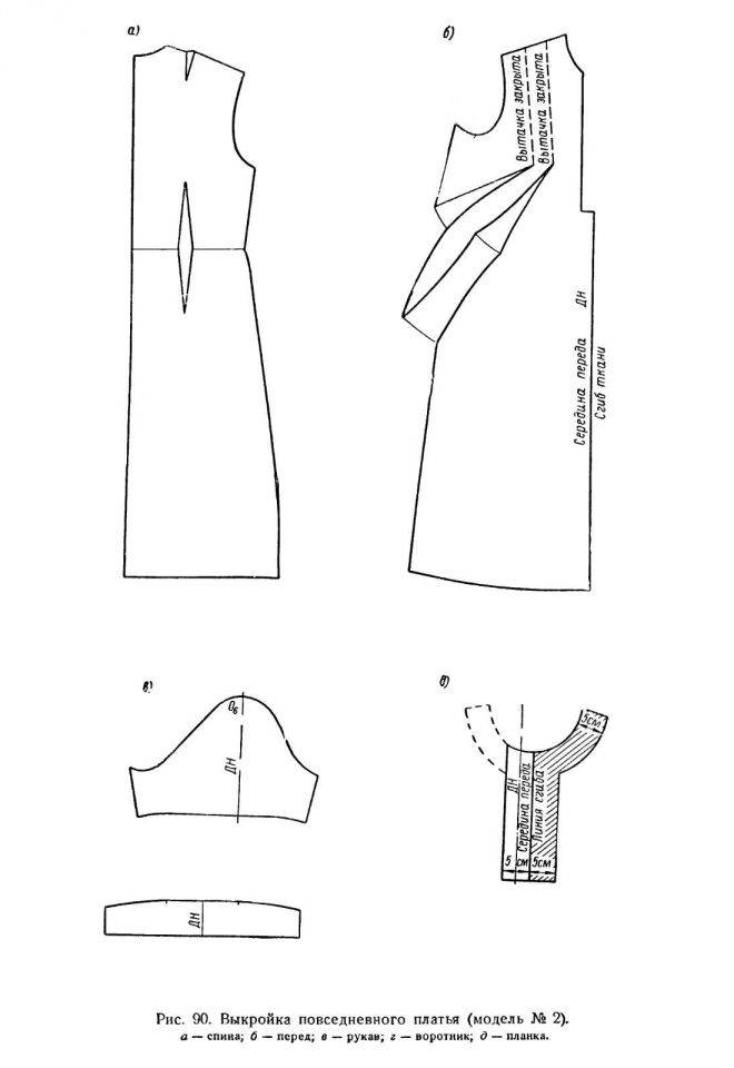 Сшить платье своими руками: модели, чертежи, выкройки. мастер-класс по пошиву своими руками + простые схемы для начинающих