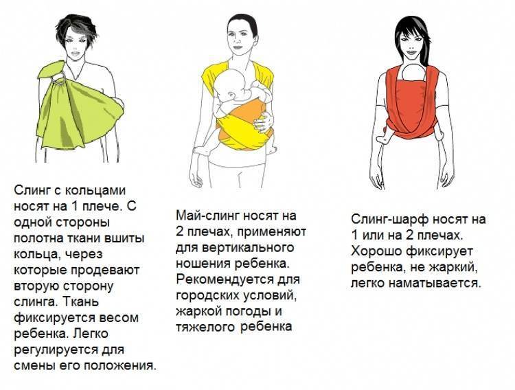 Как подобрать слинг? – слингоконсультант.ру