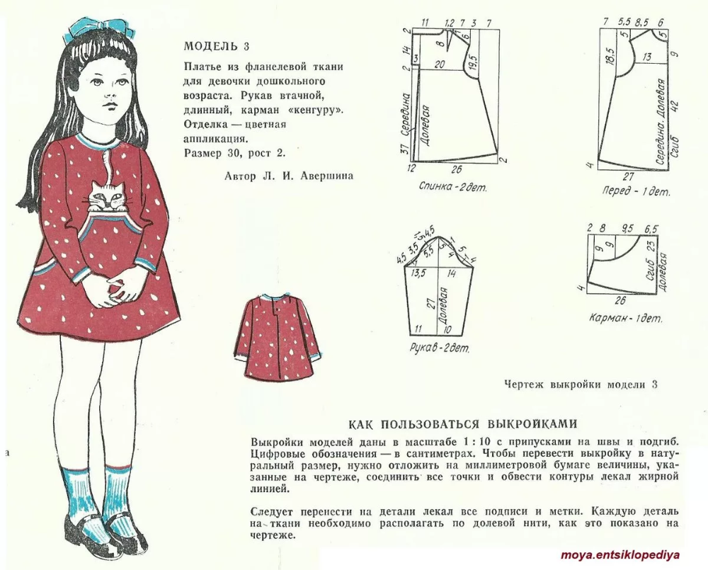 Построение выкройки и пошив детских платьев для девочек разного возраста
