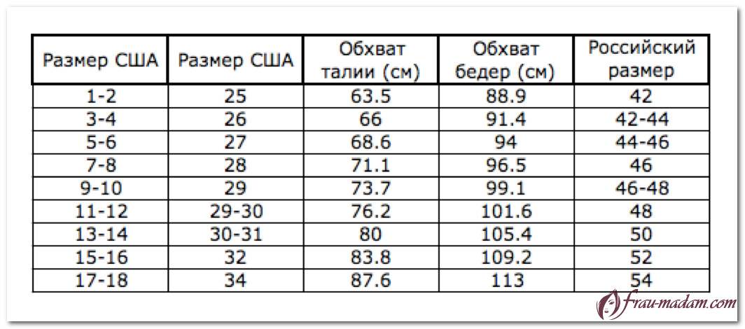 Как определить размер джинсов: советы, таблицы, видео