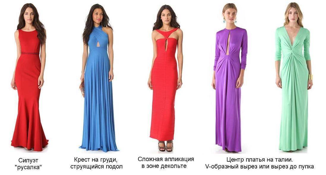 Платья с длинным рукавом 2019-2020: фото модных фасонов - в пол, пышные свадебные, короткие летние, кружевные
