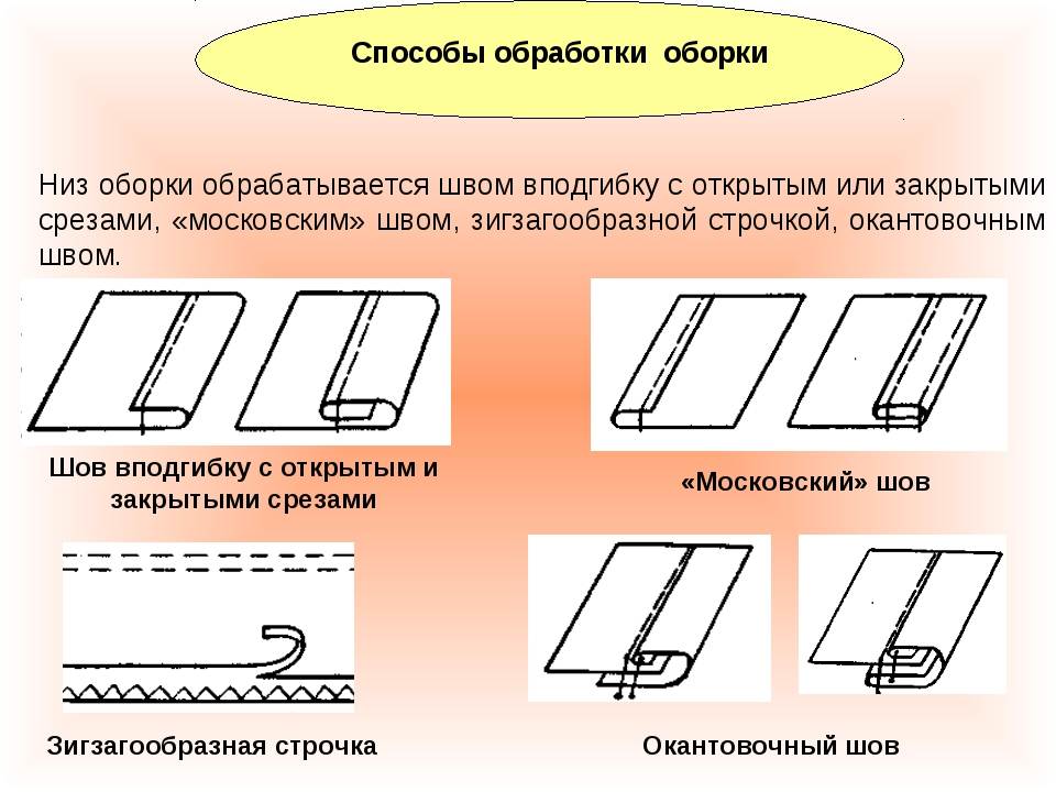 Московский шов на тонких тканях: на шифоне и других разновидностях