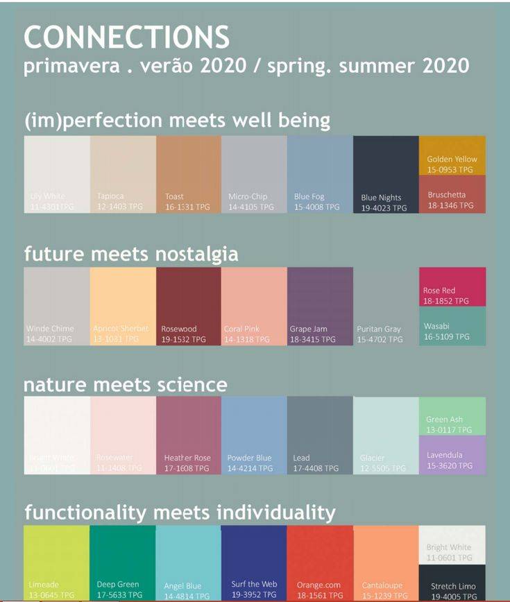Модные цвета лета 2023 года, тренды в одежде и обуви, их грамотное сочетание