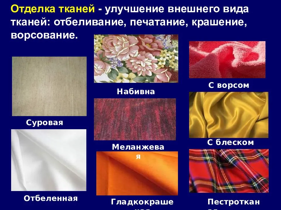 Типы тканей для одежды с фото и кратким описанием