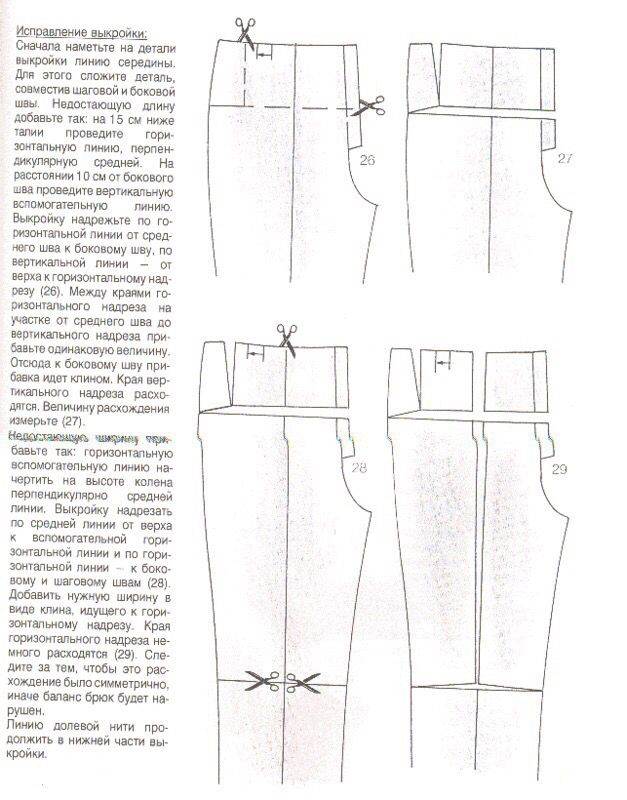 Выкройка-основа мужских брюк от анастасии корфиати