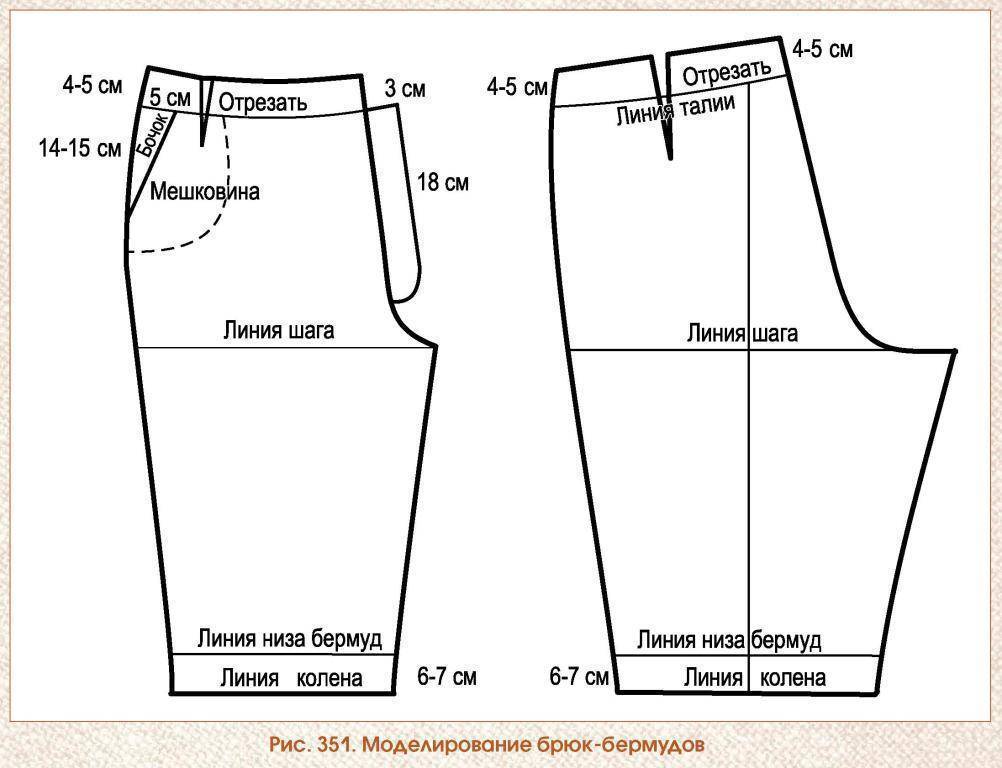 Выкройка мужских шорт — как сделать, все размеры 52, 54, 56 (на резинке) art-textil.ru