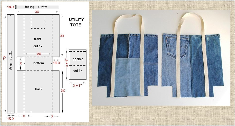 Как сшить хозяйственную сумку из старых джинсов своими руками выкройки фото пошагово для начинающих