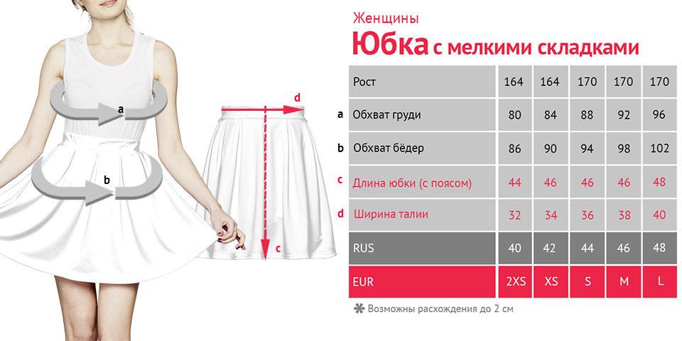 Как выбрать идеальную юбку: таблица размеров