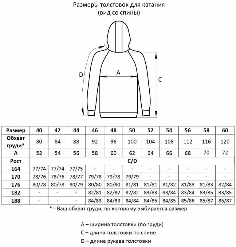 Размер одежды кофта. Худи оверсайз мужские Размеры таблица. Reebok флисовая кофта мужская Размерная сетка. Таблица размеров оверсайз худи. Размерная сетка худи оверсайз.