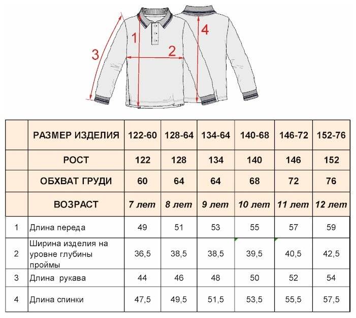 Таблицы размеров мужских рубашек