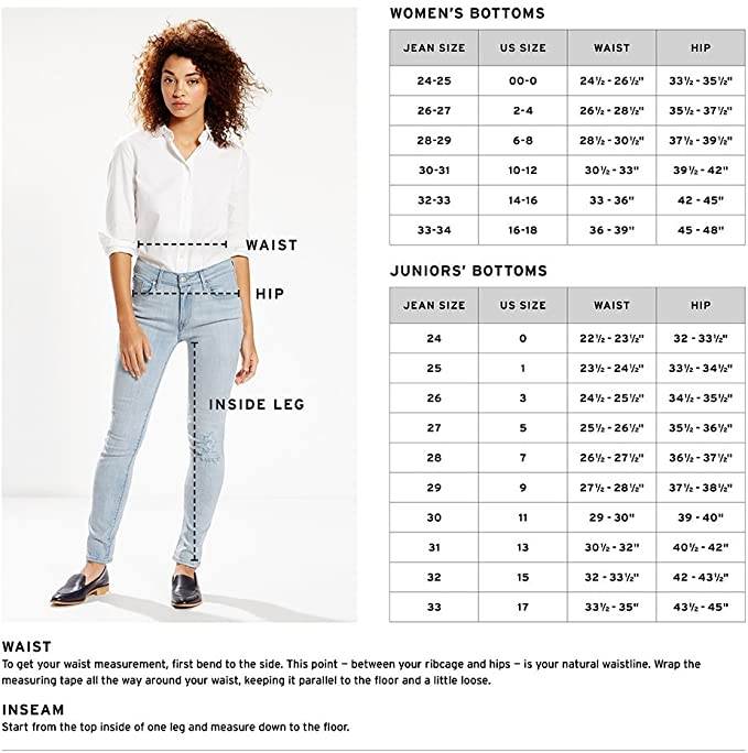 Size chart - levi's jeans, jackets & clothing