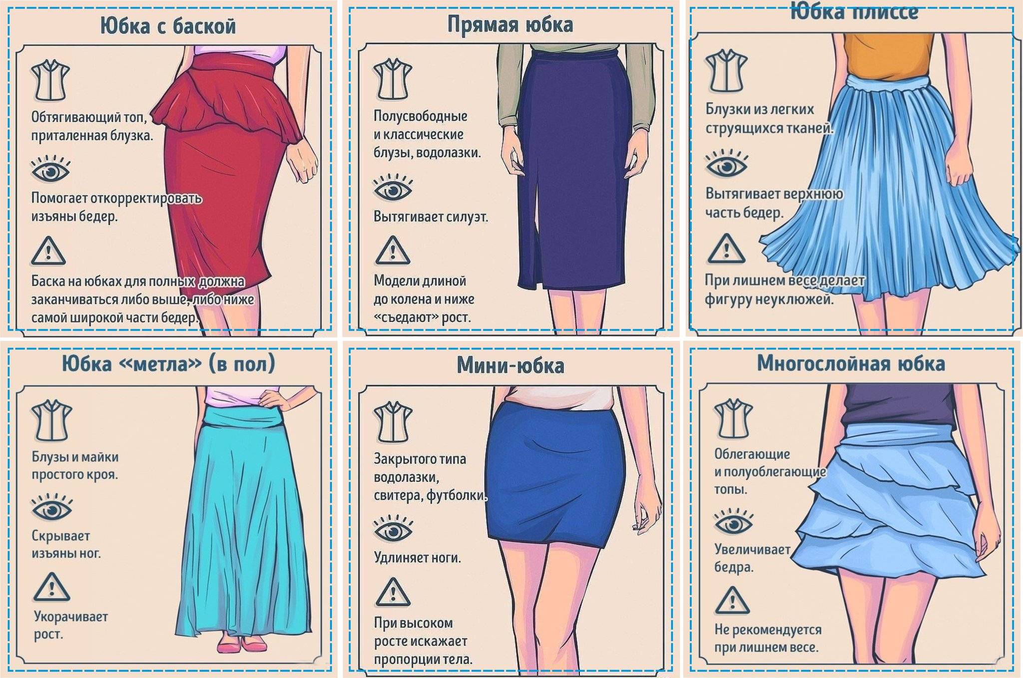 Модные длинные юбки – лето 2020: тренды сезона, новинки, фото образов