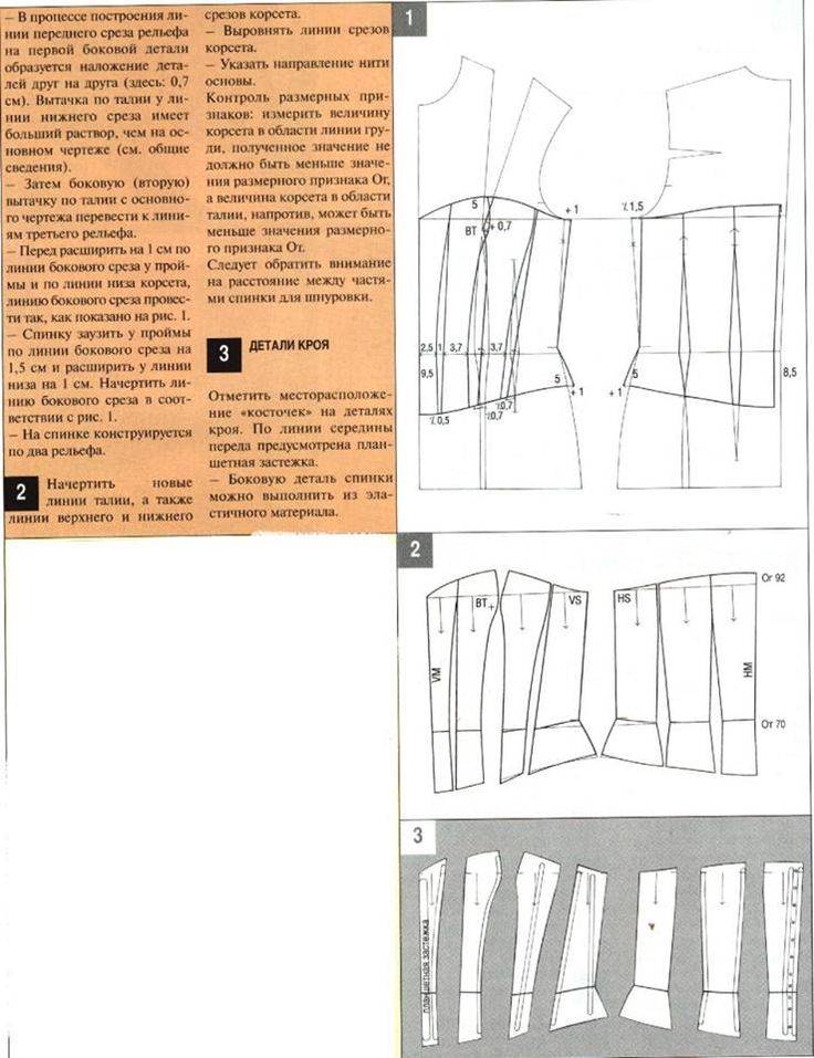 Корсет выкройка