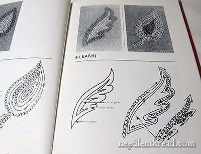Что такое вышивка люневильским крючком: схемы и рисунки по ткани
