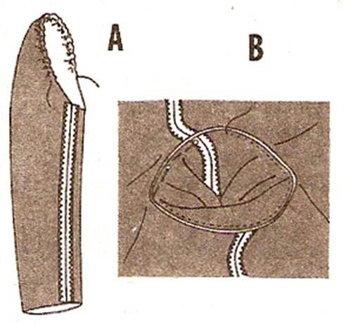 Обработка проймы рукава. как правильно вшить (втачать) рукав | катюшенька ру — мир шитья