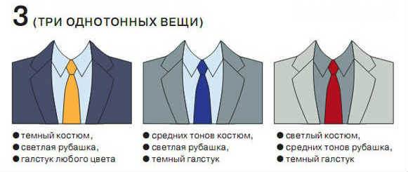 Как и с чем носить галстук: отвечаем на 20 вопросов | gq russia