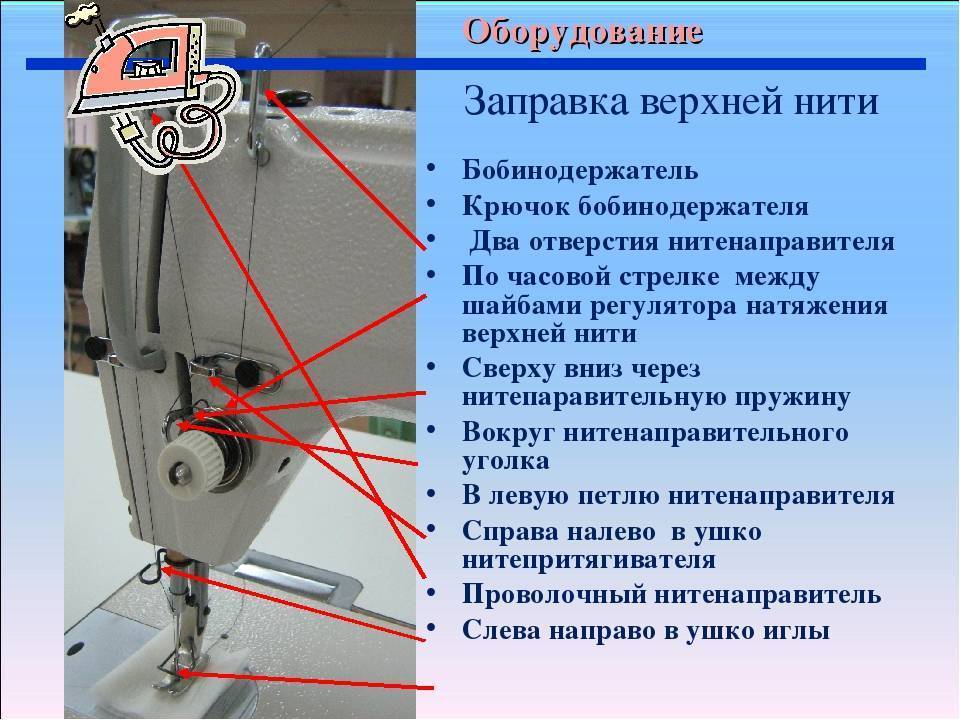 Почему швейная машинка. Заправка верхней нити в швейной машине. Заправка верхней Швейные нитки. Натяжитель верхней нитки на промышленной швейной машине. Заправка верхней и нижней нити в швейной.