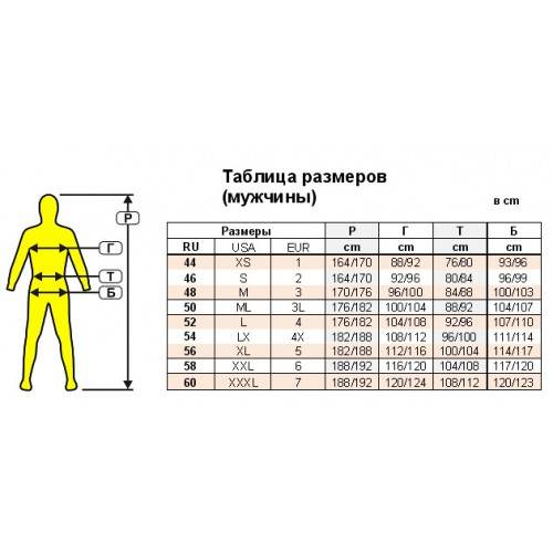 Как выбрать гидрокостюм для триатлона и стоит ли искать б/у - skiteamrussiaskiteamrussia