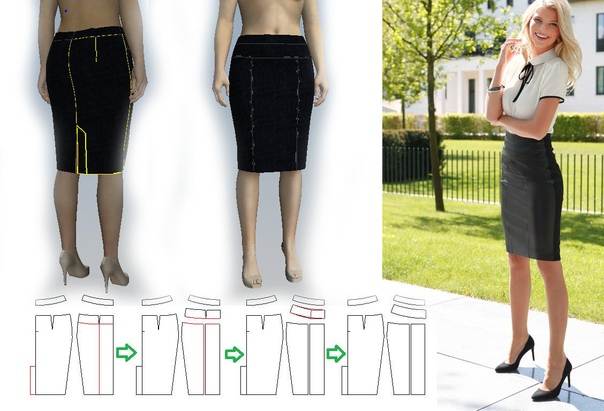 Размер женских юбок определяется по. как определить размер одежды: юбки, брюки, джинсы становятся ближе