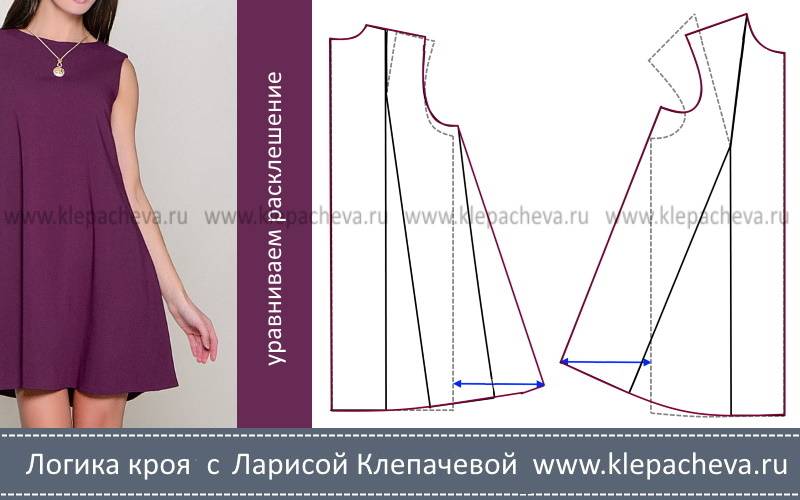 Выкройка юбки трапеция для начинающих: моделируем чертёж на основе лекала прямой двухшовной юбки с подробным описанием