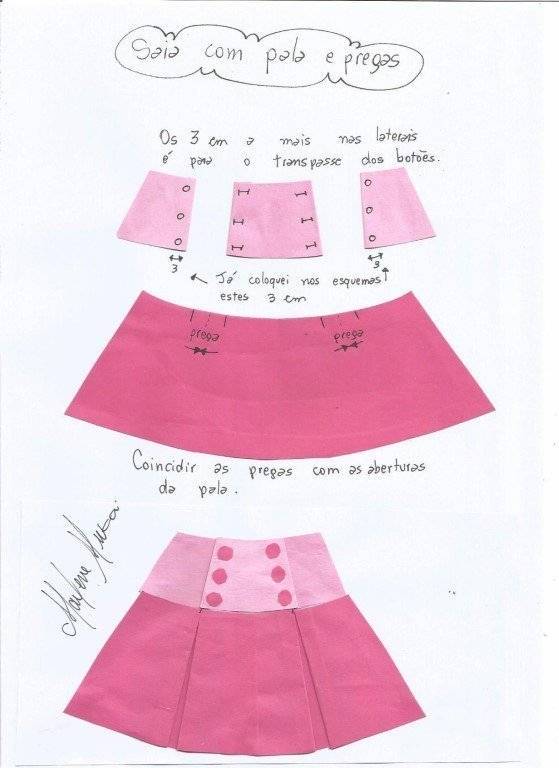 Выкройки детских платьев и сарафанов: самостоятельно делаем замеры (на примере) и строим чертеж-основу + несколько вариантов симпатичных платьев для девочек разного возраста