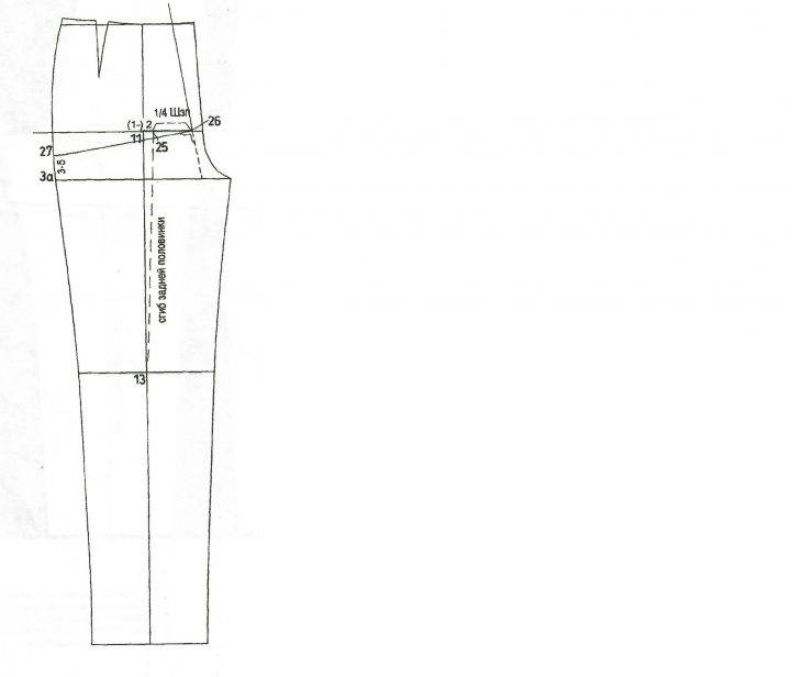 Выкройка узких брюк (брюки-сигареты) с цельнокроеным поясом | выкройки одежды на pokroyka.ru