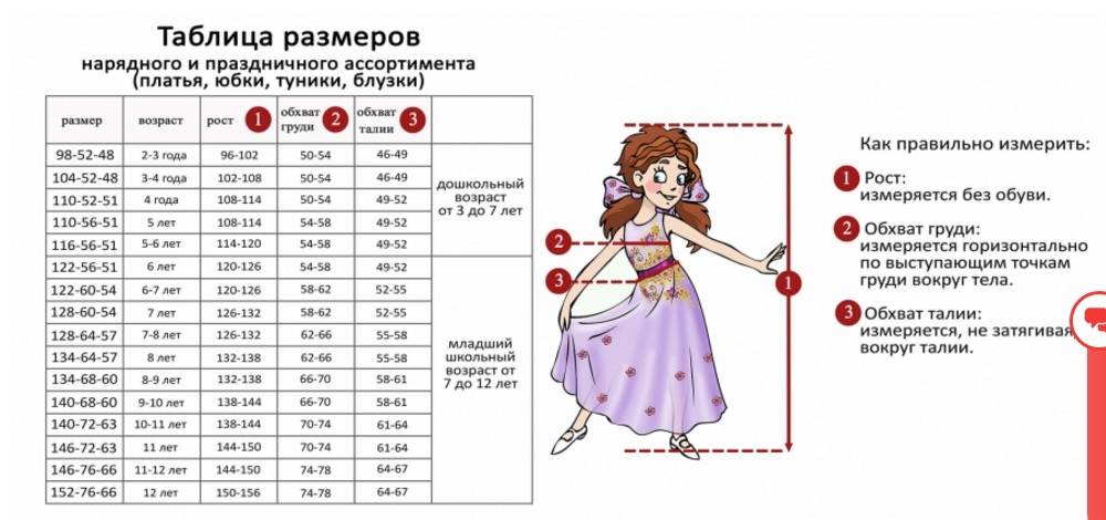 Определить размер по картинке