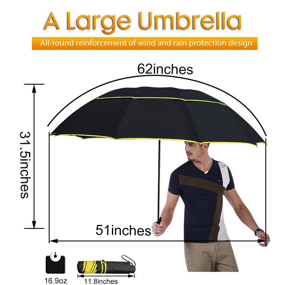 Как выбрать хороший ручной и автоматический зонт - 9 советов