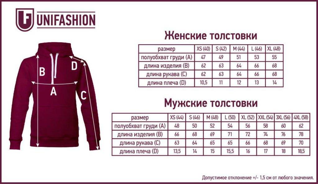 Таблица размеров спортивной одежды: как выбрать для мужчин и женщин