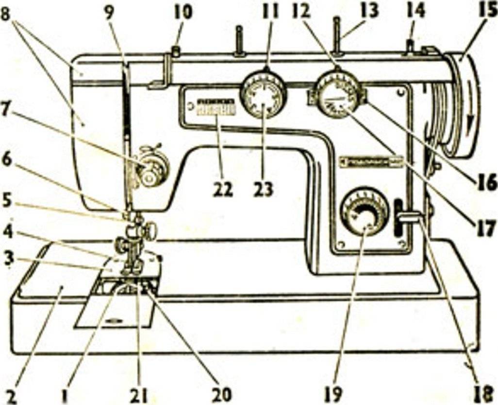Схема швейной машинки подольск 142