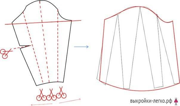 Как сделать выкройку рукава тюльпан: пошаговая инструкция