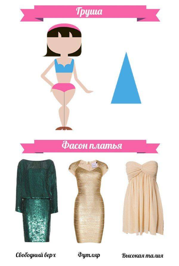 Какие платья подходят для типа фигуры груша: фасоны и модели