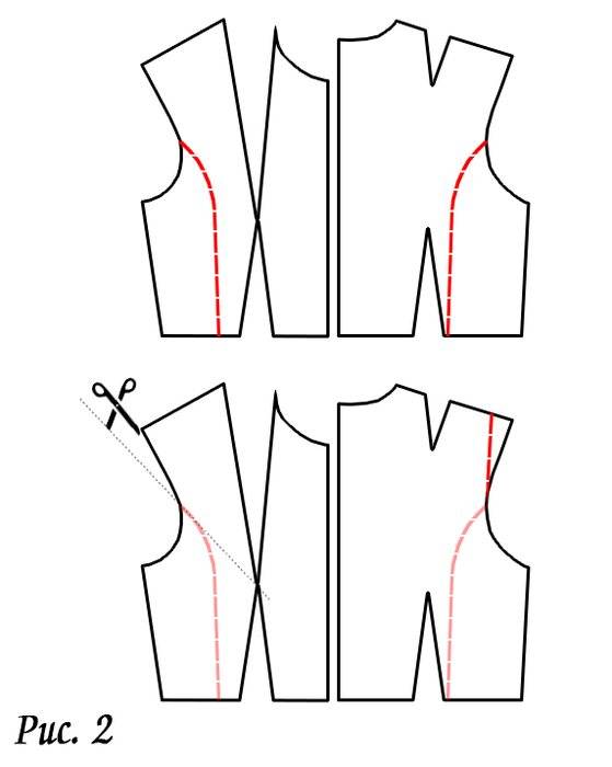 Вытачки на платье: как сделать на готовом на спине, где должны быть грудные