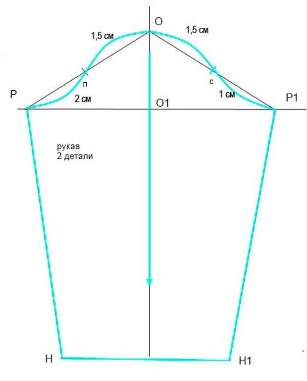Построение выкройки рукава по пройме для начинающих пошаговое фото