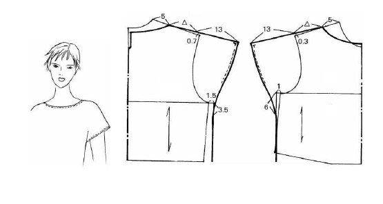 Выкройка основы лифа с цельнокроеным рукавом для платья и блузы